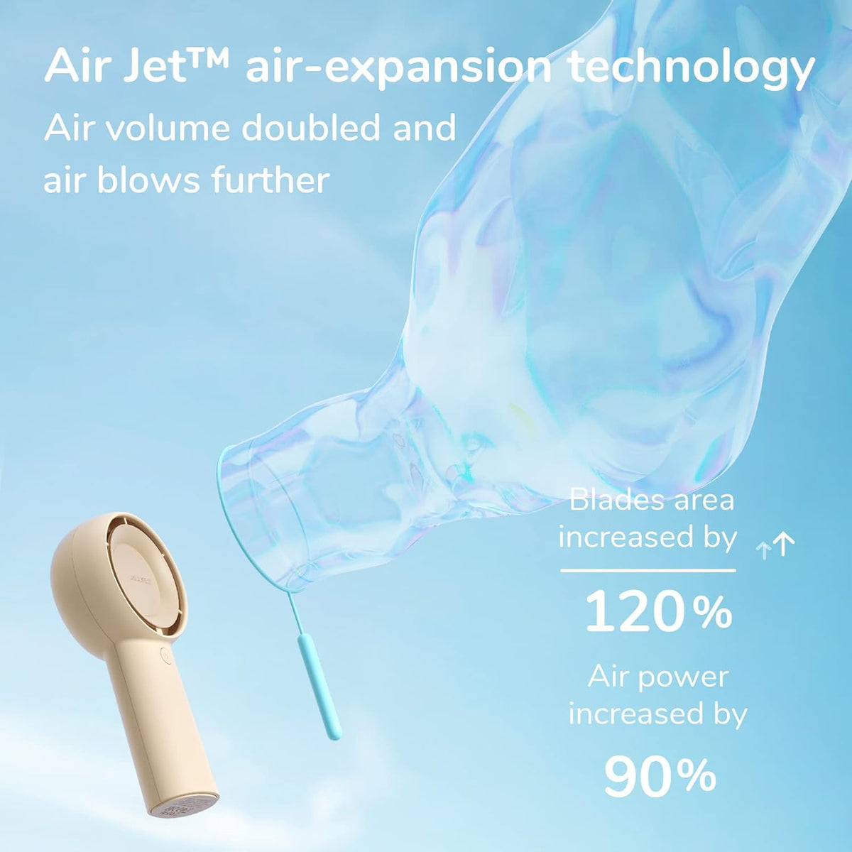 JISULIFE Portable Handheld Turbo Pocket Fan Rechargeable 4000mAh 5-Speed