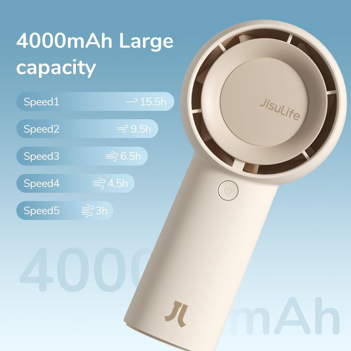 JISULIFE Portable Handheld Turbo Pocket Fan Rechargeable 4000mAh 5-Speed