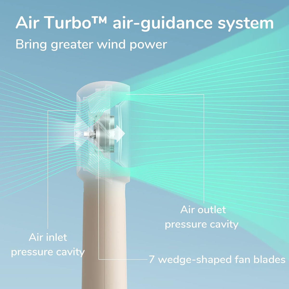 JISULIFE Portable Handheld Turbo Pocket Fan Rechargeable 4000mAh 5-Speed