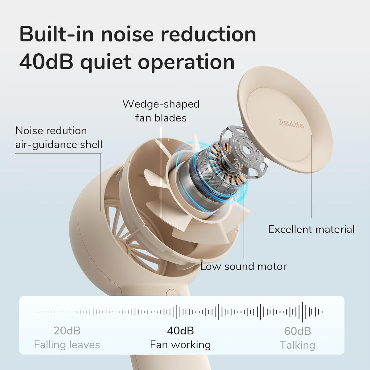 JISULIFE Portable Handheld Turbo Pocket Fan Rechargeable 4000mAh 5-Speed