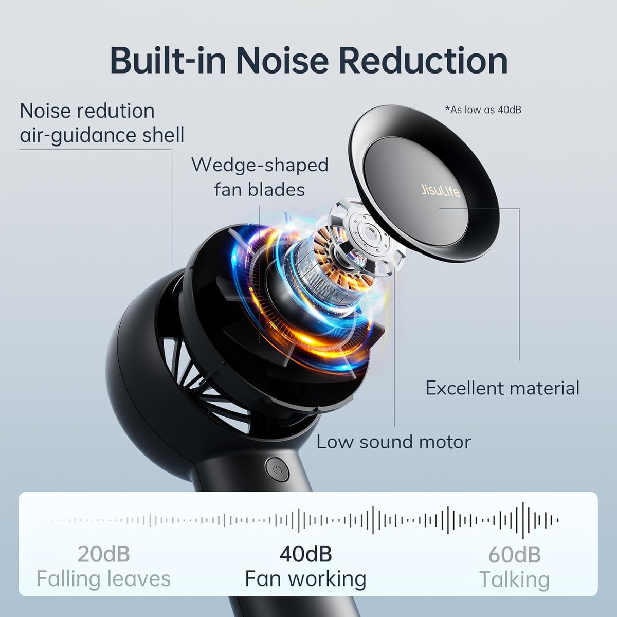 JISULIFE Portable Handheld Turbo Pocket Fan Rechargeable 4000mAh 5-Speed