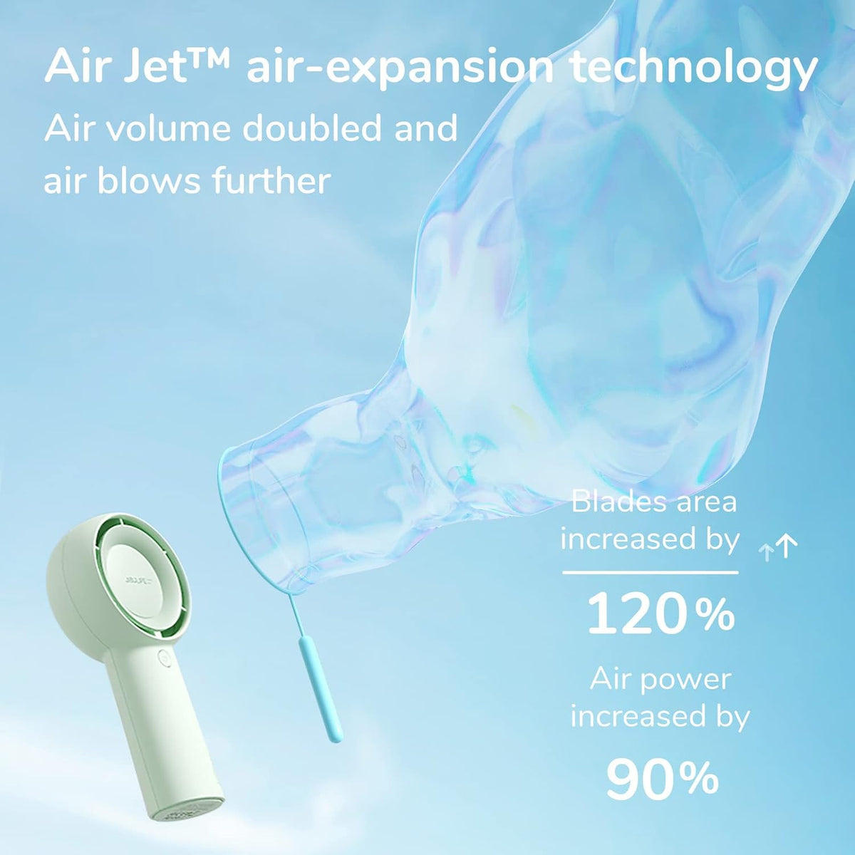 JISULIFE Portable Handheld Turbo Pocket Fan Rechargeable 4000mAh 5-Speed
