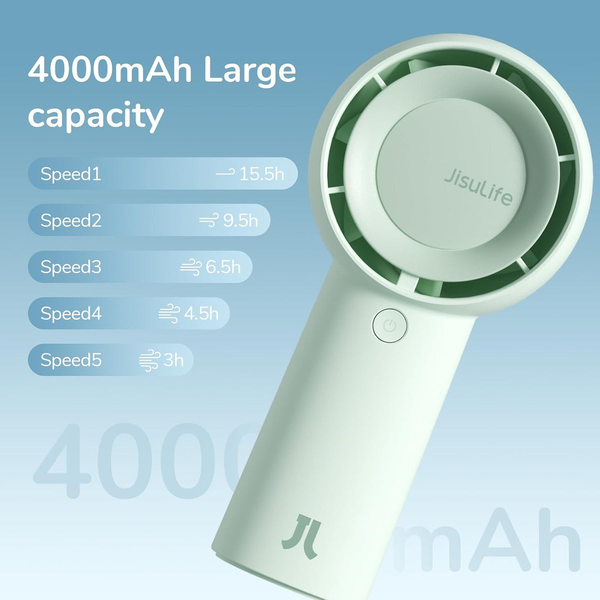 JISULIFE Portable Handheld Turbo Pocket Fan Rechargeable 4000mAh 5-Speed