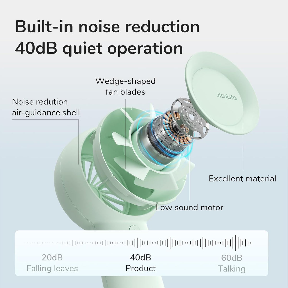 JISULIFE Portable Handheld Turbo Pocket Fan Rechargeable 4000mAh 5-Speed