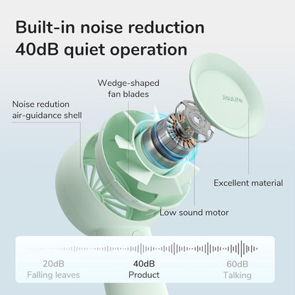 JISULIFE Portable Handheld Turbo Pocket Fan Rechargeable 4000mAh 5-Speed