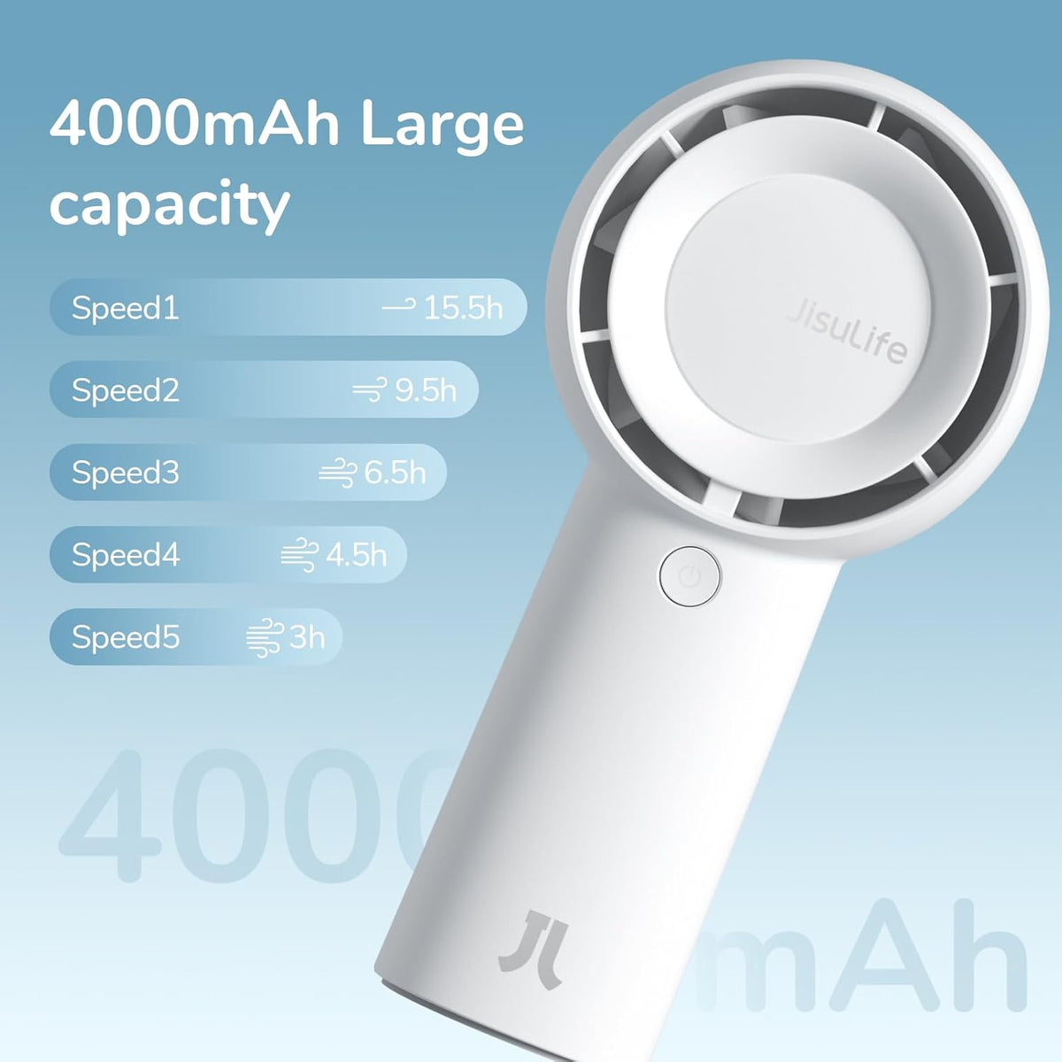 JISULIFE Portable Handheld Turbo Pocket Fan Rechargeable 4000mAh 5-Speed