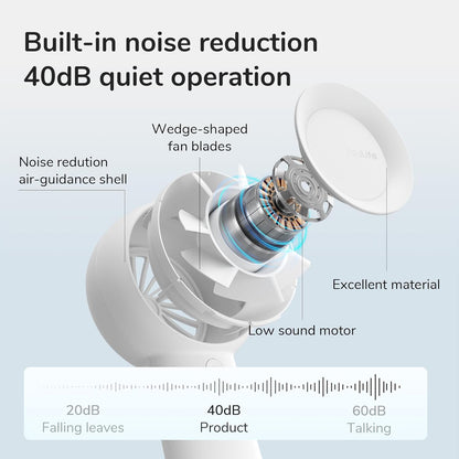 JISULIFE Portable Handheld Turbo Pocket Fan Rechargeable 4000mAh 5-Speed