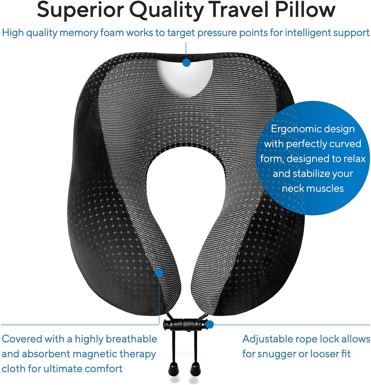 Travel Blanket Luxury Travel Set - Ergonomic Airplane Neck Pillow 100% Pure Memory Foam and Super Soft Fleece Blanket - Premium 3D Sleep Mask & Earplugs - Ultimate 4-in-1 Traveling Kit Black