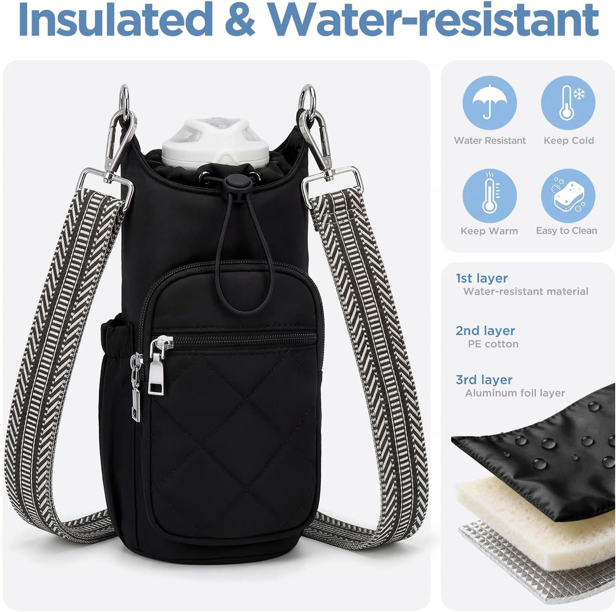 Crossbody Water Bottle Bag for Women,Lightweiht & Hands-Free Green