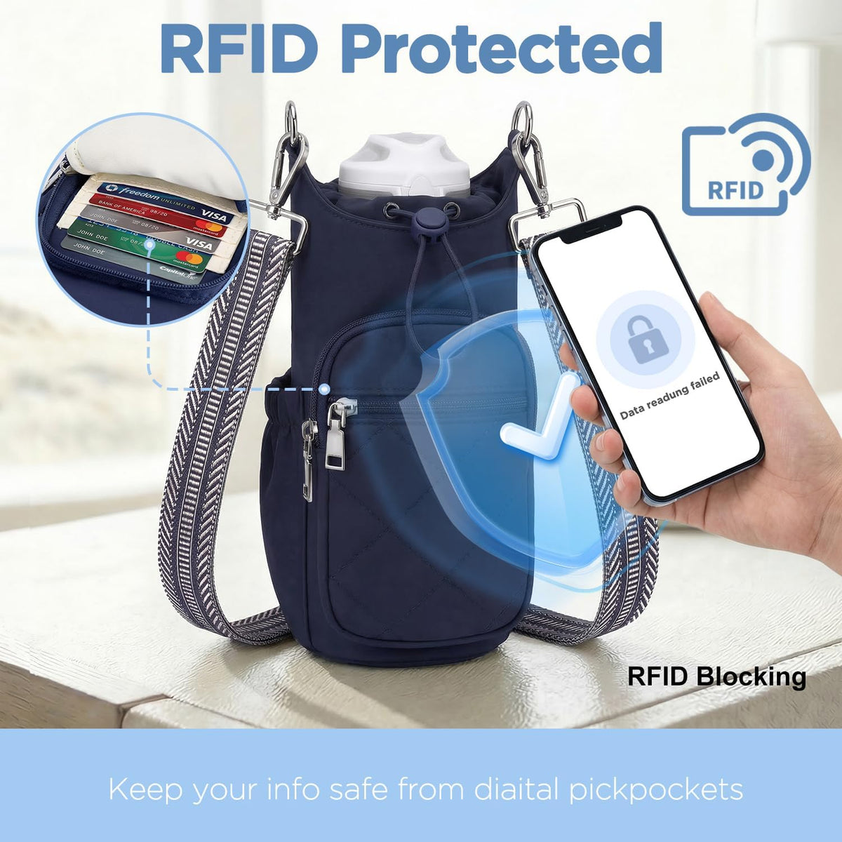 Crossbody Water Bottle Bag for Women,Lightweiht & Hands-Free Green