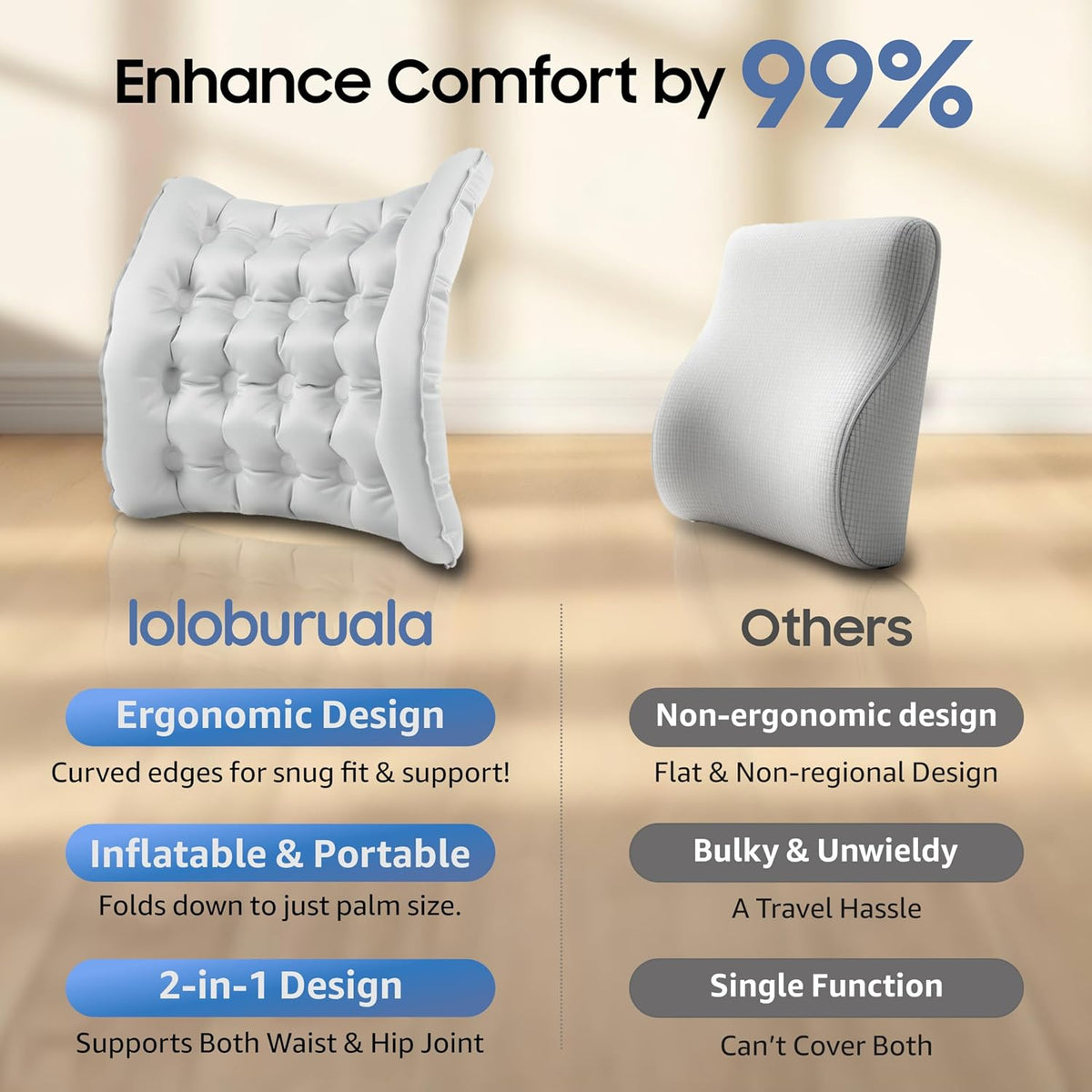 Lumbar Support Pillow, Inflatable Seat Cushion, Lightweight Car Back Cushion, Portable Chair Seat & Back Cushions for Office, Flight, Workplace, Gray Stadium Cushions with TPU