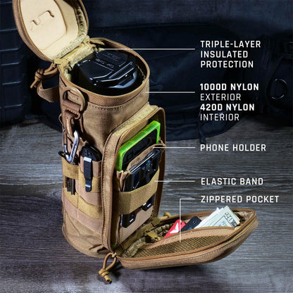 U1 Water Bottle Pouch with Zippered Hardshell Cap, Fits Up to 40oz Bottle, Molle System, Heavy Duty, Made With 100% Nylon